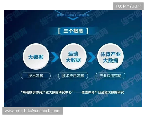 体育新闻中心加强对体育大数据可视化呈现,体育产业新闻 体育新闻中心加强对体育大数据可视化呈现,体育产业新闻