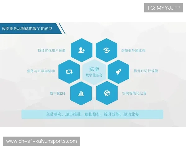 新闻中心战略升级数字化转型实践成果持续优化用户体验，数字化转型战略落地举措都有什么