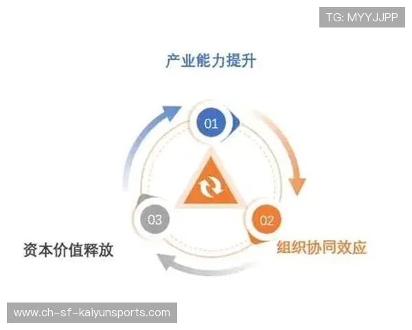 国企整合持续推进，这 5 家公司被点名，国企整合是利好吗