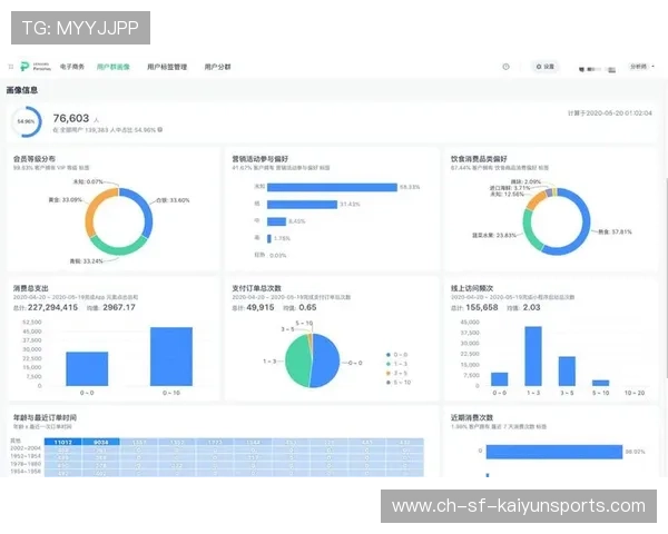 电竞赛事数据挖掘助力精准营销，电竞数据网比赛
