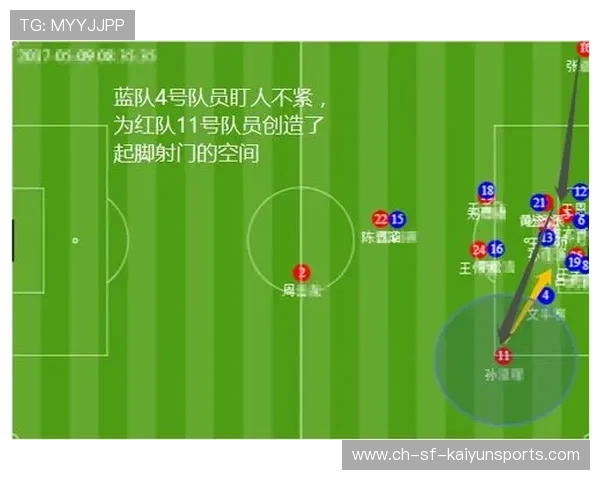 职业俱乐部是否建立球员技能复盘平台,职业足球俱乐部的试点 职业俱乐部是否建立球员技能复盘平台,职业足球俱乐部的试点